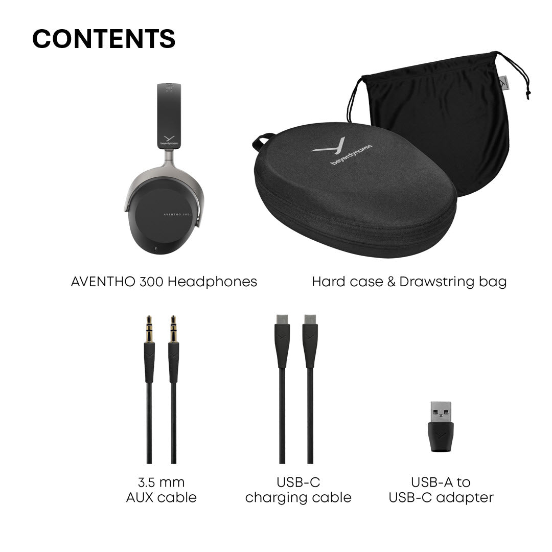 AVENTHO 300 contents