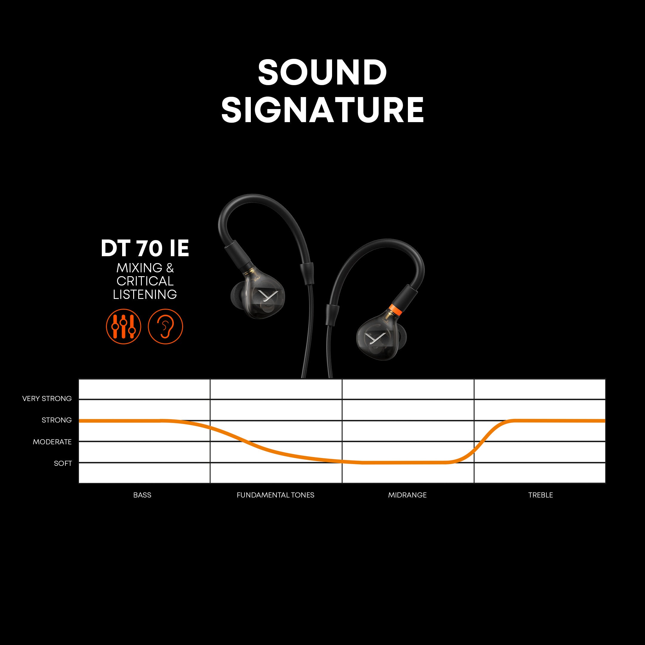 IEMs for Mixing and critical listening