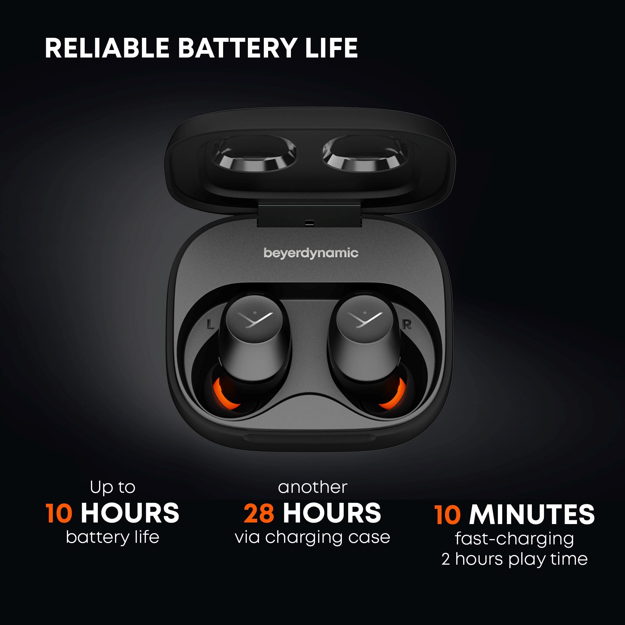 AMIRON 300 offers reliable battery life via the charging case