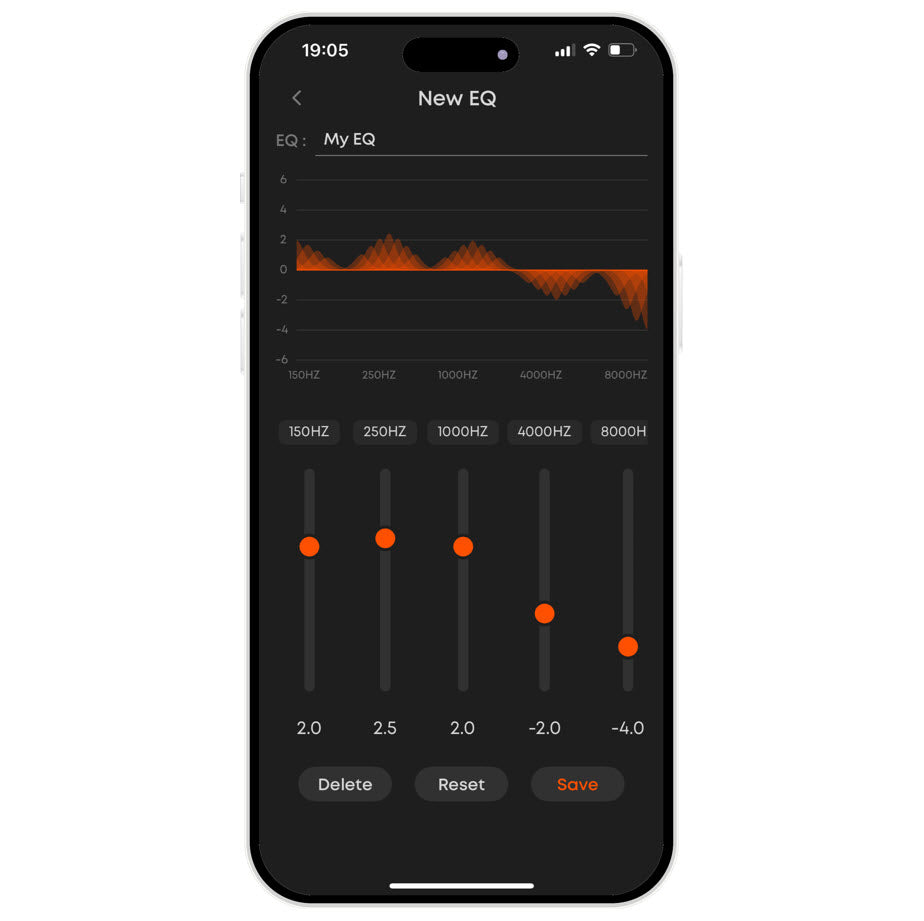 AVENTHO 200 over-ear Noise Cancellation Headphones with App control and sound personalisation