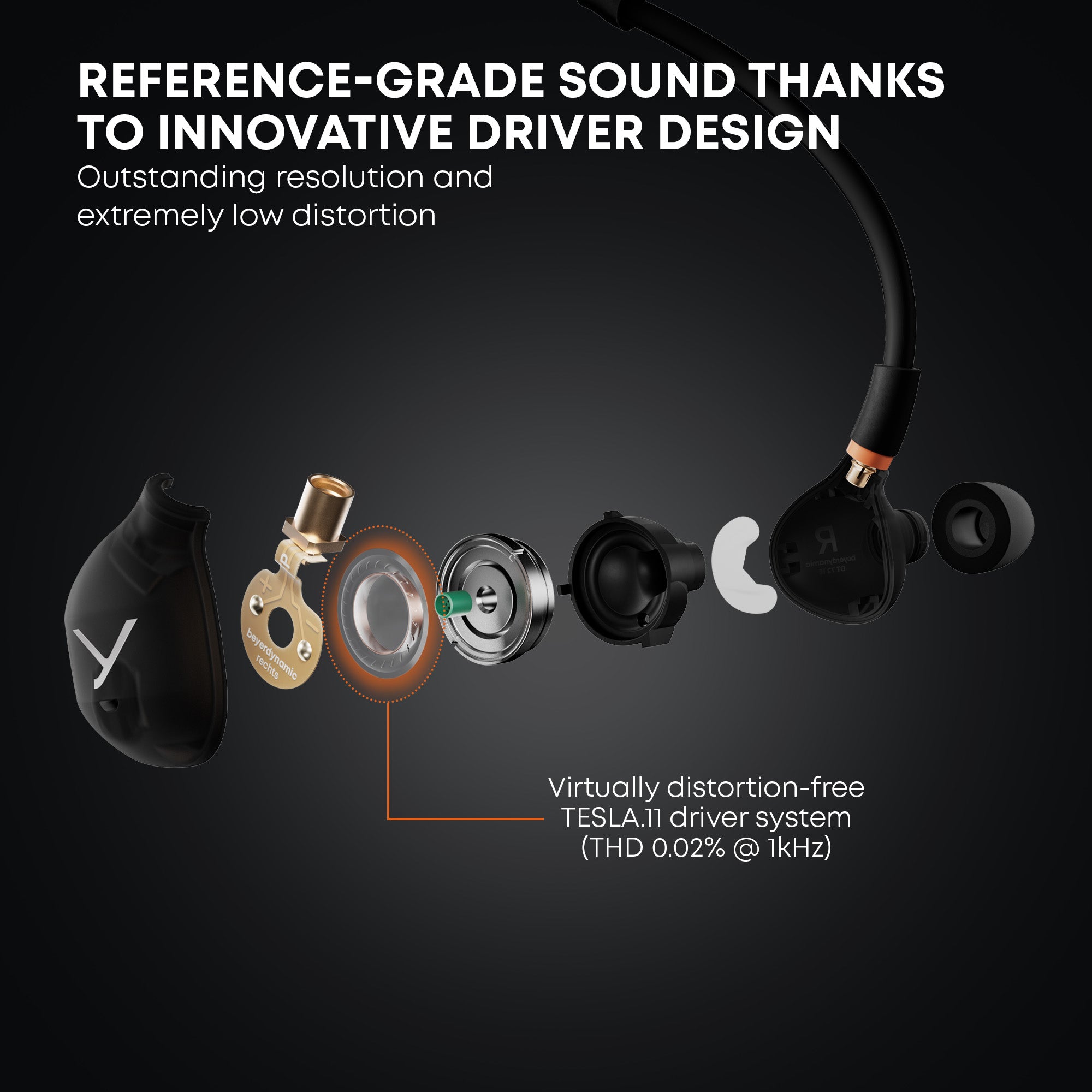 IEMs with reference grade sound and low distortion