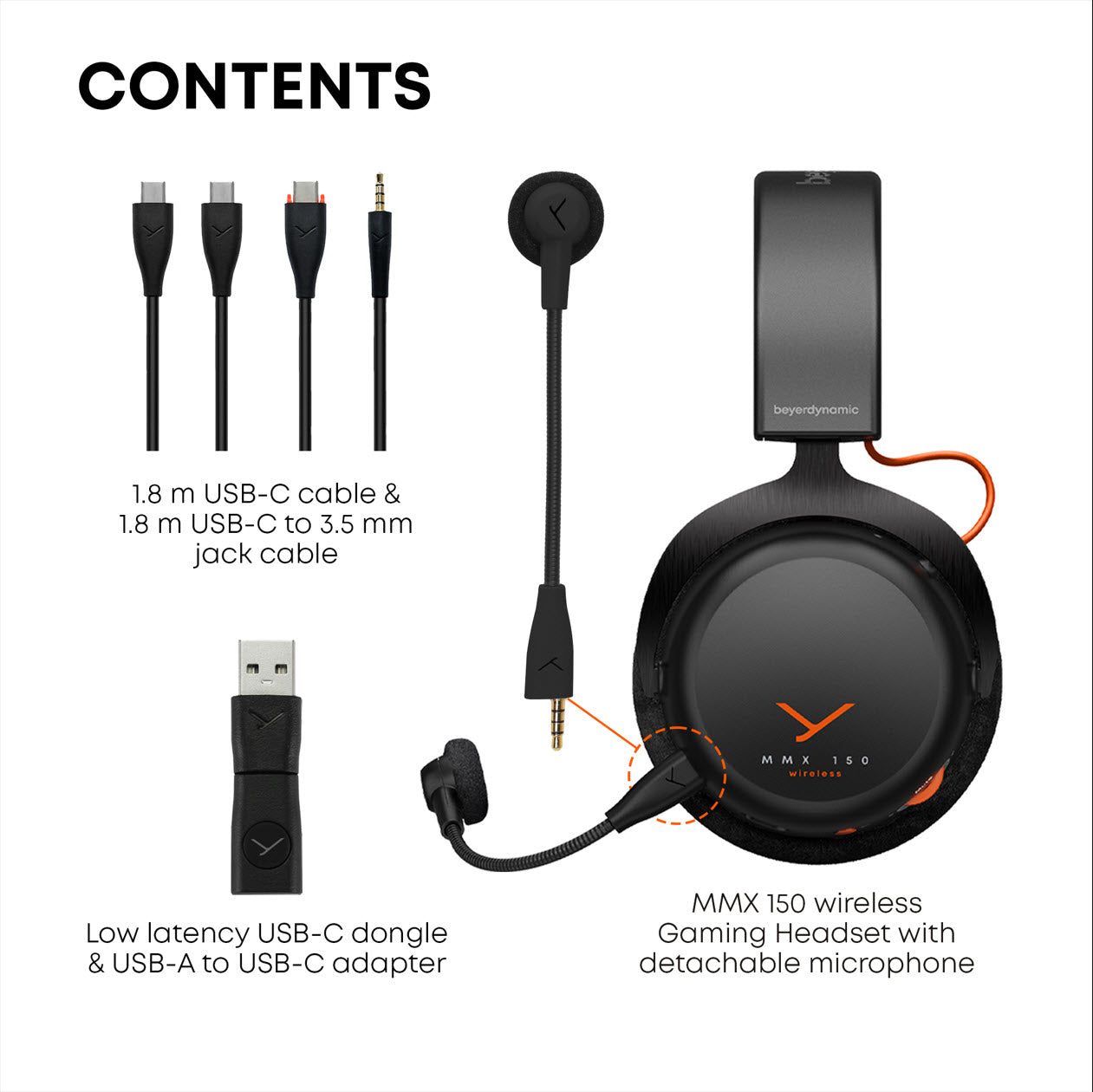 The headset includes all of the required contents including the low latency dongle