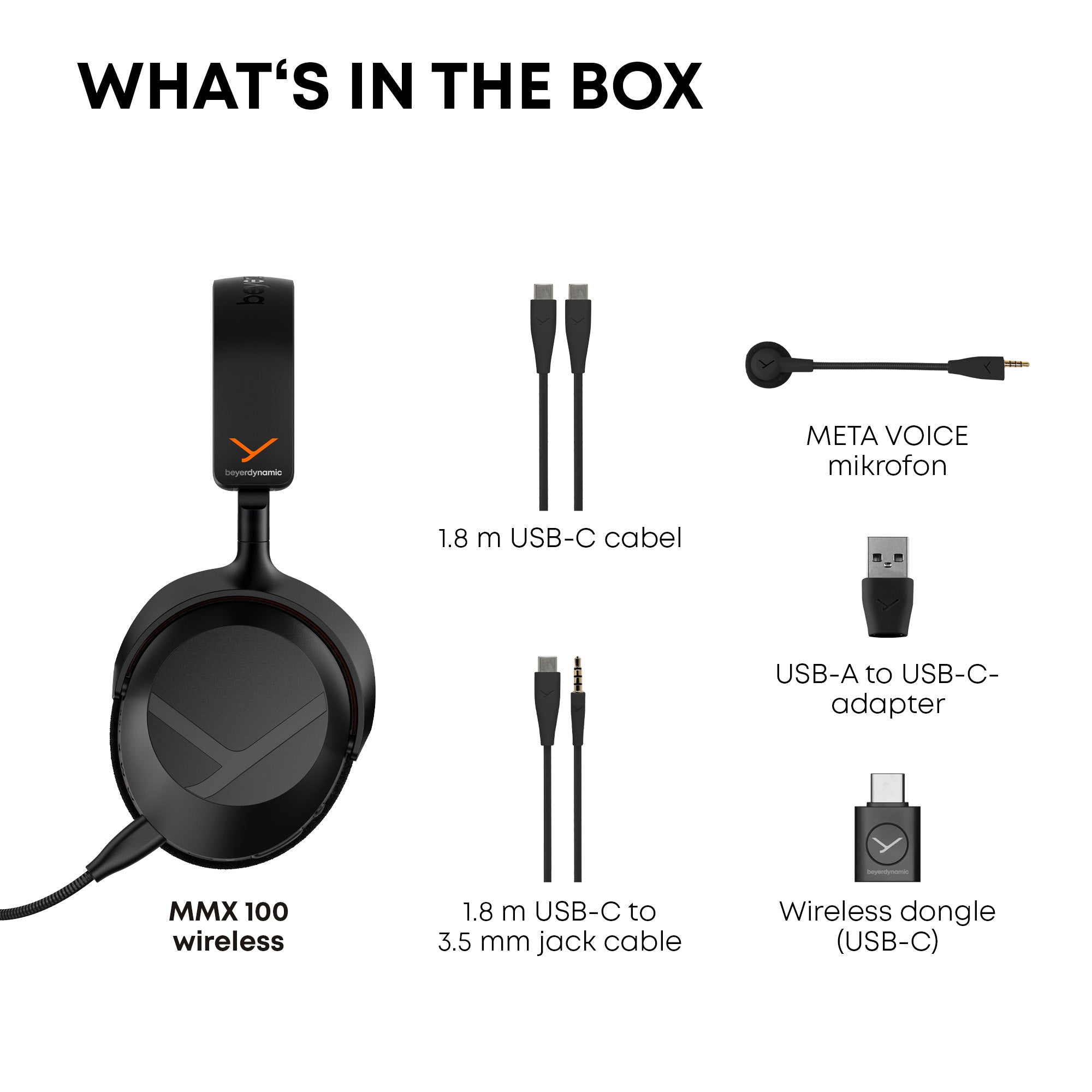 Box contents infographic for the MMX 100 wireless headset, showing the black over-ear headset, two USB-C cables, a USB-A to USB-C adapter, a wireless dongle, and a Meta Voice microphone.